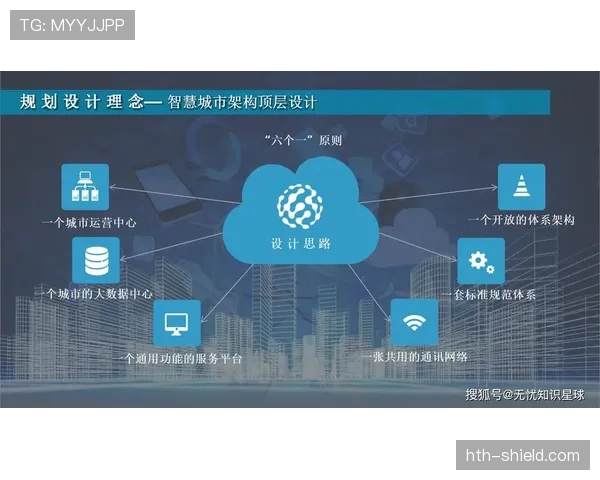 诺丁汉发布城市未来发展新规划，聚焦可持续与智慧城市建设