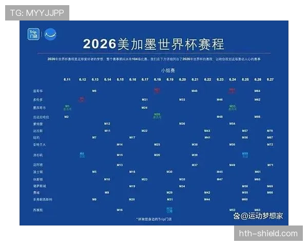 2026世界杯为什么这样排序资格 2026世界杯为什么这样排序资格
